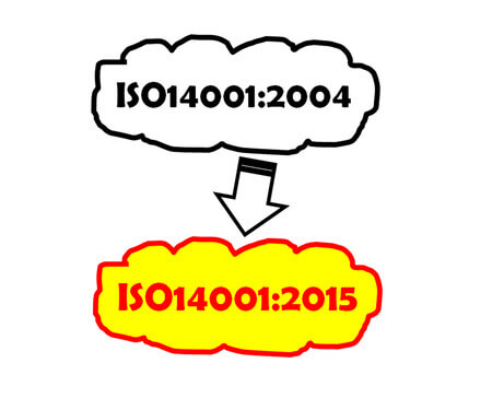 Transition from ISO14001:2004 to ISO14001:2015